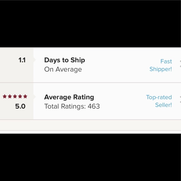 My Closet is Currently Closed - Picture 2 of 3